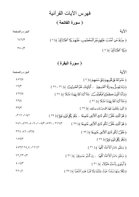 فهرس الفهارس